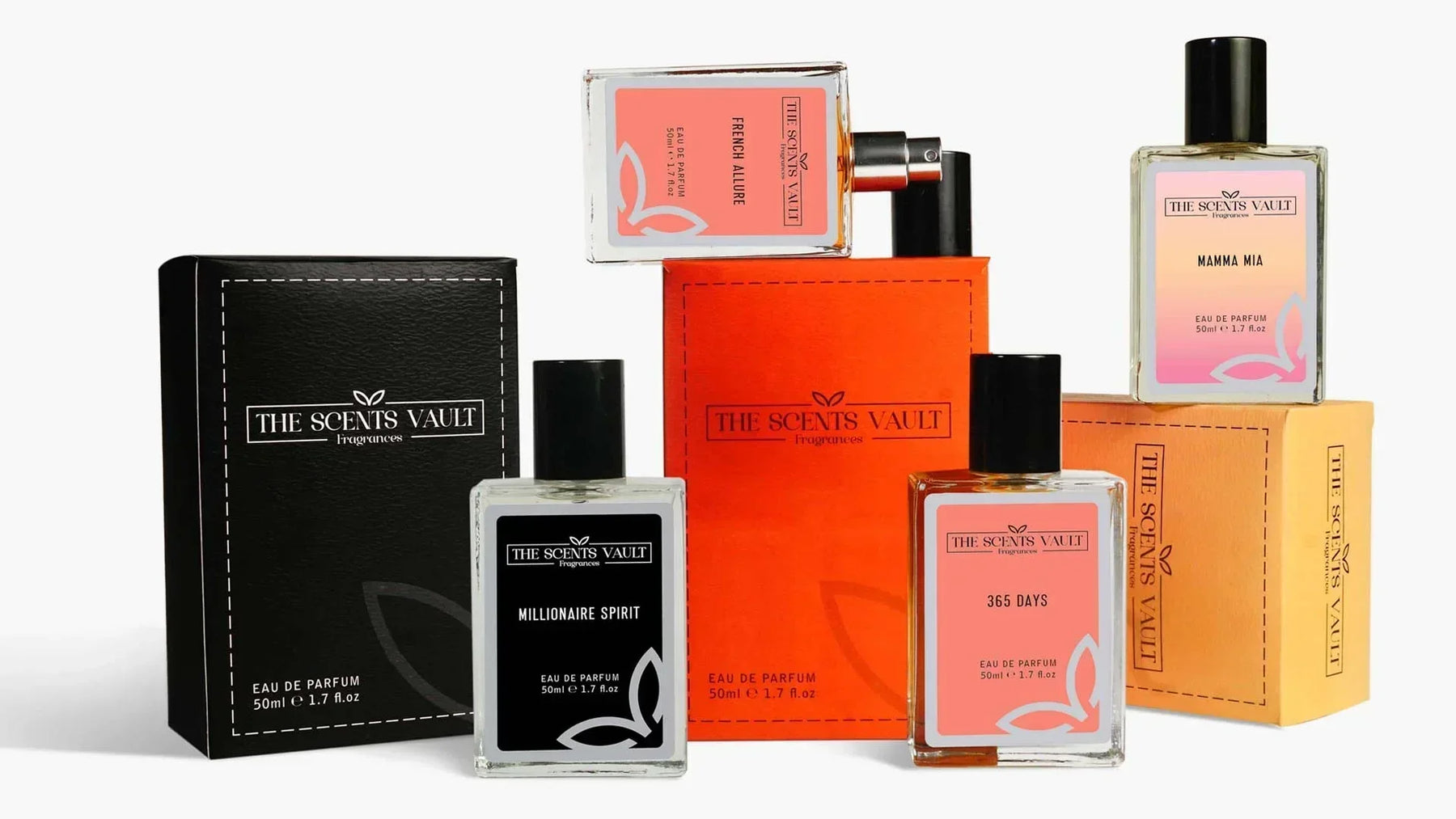 CPSR Cosmetic Product Safety Reports for Perfumes