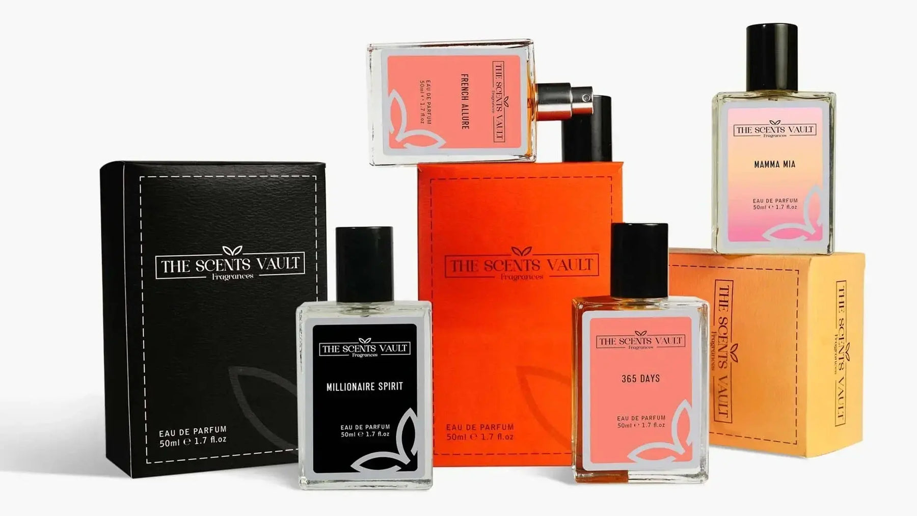 CPSR Cosmetic Product Safety Reports for Perfumes